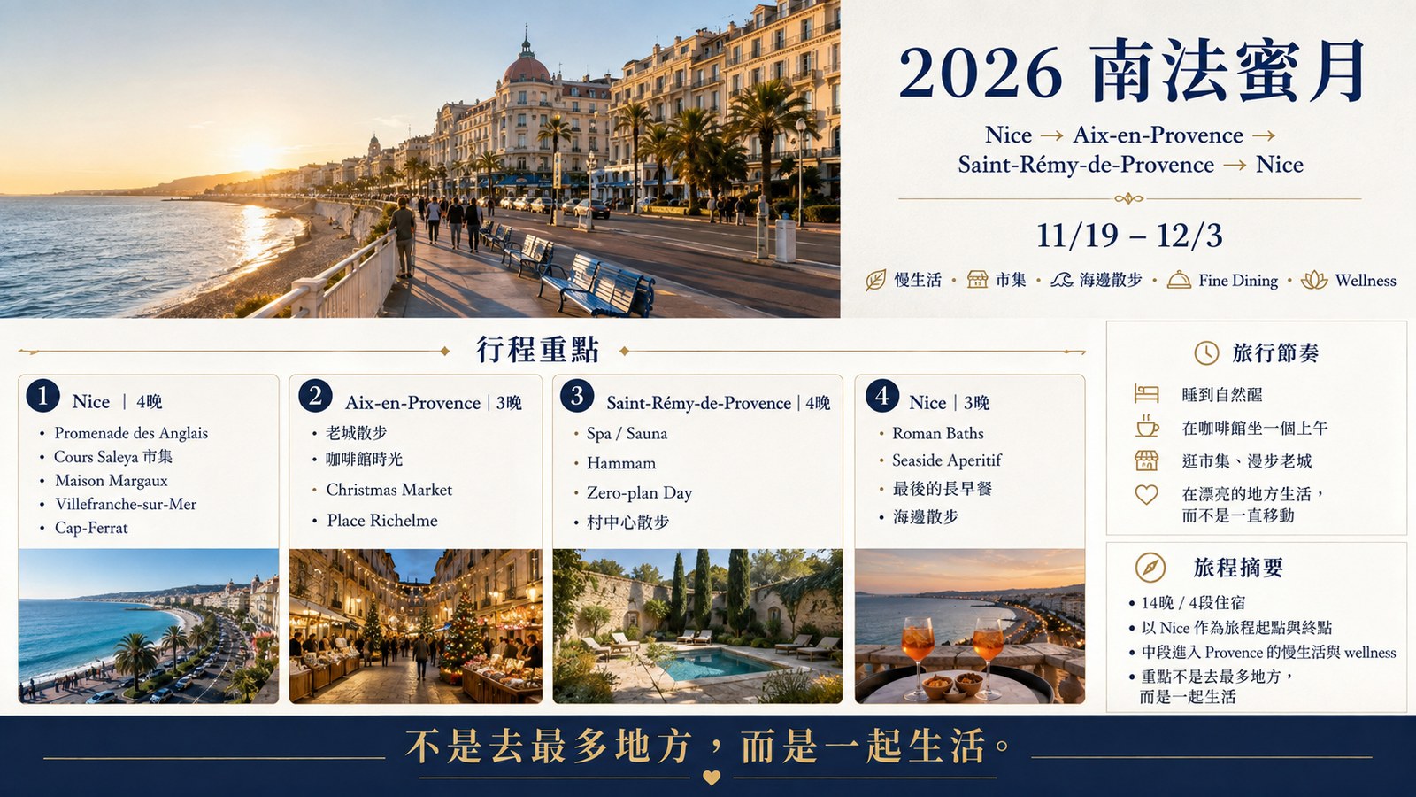 2026 南法蜜月 · Nice → Aix-en-Provence → Saint-Rémy-de-Provence → Nice，11/19–12/3